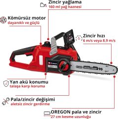Einhell FORTEXXA 18/30, AKÜLÜ Ağaç Kesme