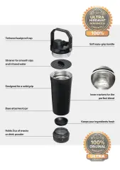 Stanley The Activate Siyah 591 ml Çelik Shaker Termos